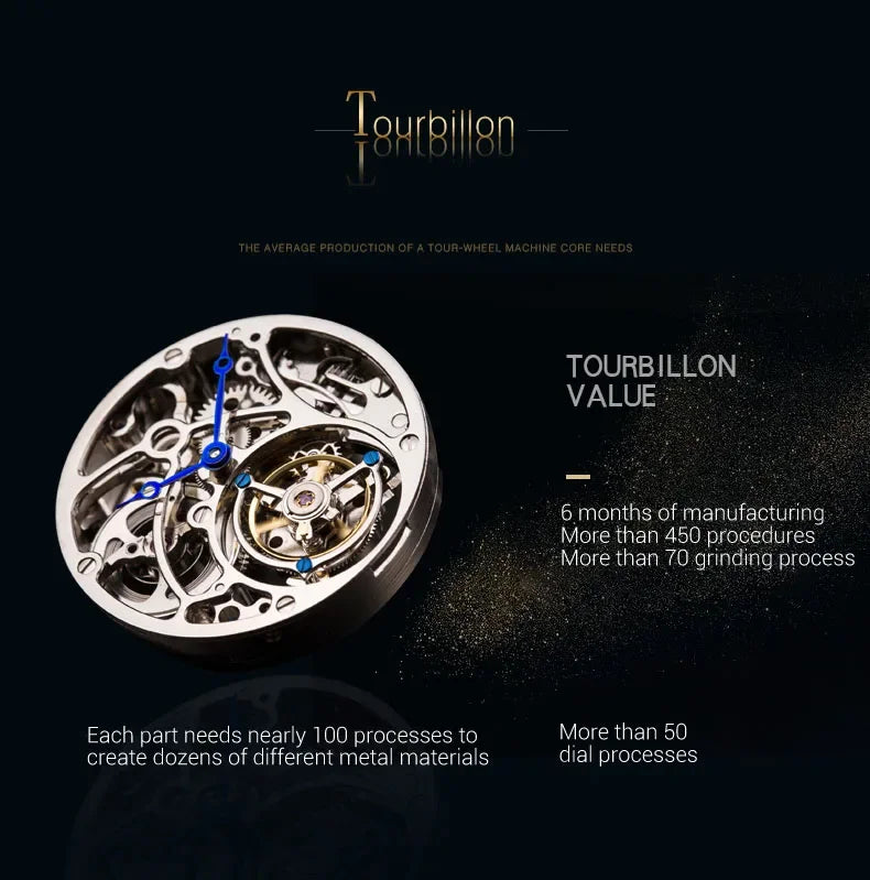 SEAKOSS Zodiac Tiger Super Skeleton Real Tourbillon Watch Men Luxury Sapphire Glass Men's Hand Wind Mechanical Watches Leather